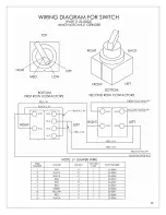 Предварительный просмотр 18 страницы Innovatech Easy Edge Predator 850 Operator'S Manual