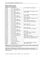 Preview for 21 page of Innovatech TERMINATOR 2100XM Operation And Maintenance Manual