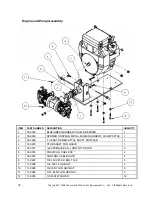 Preview for 30 page of Innovatech TERMINATOR 2100XM Operation And Maintenance Manual