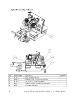 Preview for 32 page of Innovatech TERMINATOR 2100XM Operation And Maintenance Manual