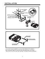 Preview for 6 page of Innovatek IN-403DTM Owner'S Manual