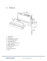 Preview for 7 page of INNOVATEST R130 Manual