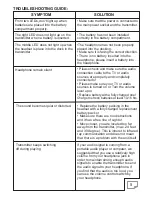 Preview for 6 page of Innovation Technology ITGSH-150 Product Manual