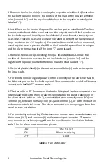 Preview for 6 page of INNOVATIVE CIRCUIT TECHNOLOGY Distribution 2 Series Instruction Manual