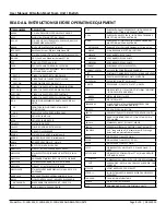 Preview for 9 page of Innovative Cleaning Equipment FI-10N-SM User Manual