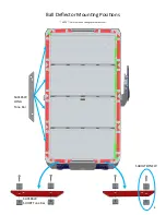 Предварительный просмотр 8 страницы Innovative Concepts in Entertainment AIR FX Replacement Manual