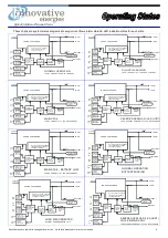 Preview for 4 page of Innovative Energies No-Break SR250i 485 Series User Manual