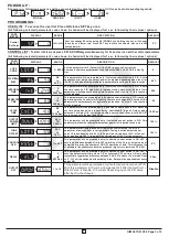 Preview for 3 page of Innovative Instruments & Controls i-therm AI-7441 User'S Operating Manual