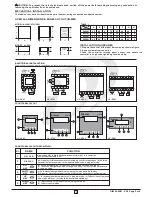 Preview for 2 page of Innovative instruments i-therm AI-5441 User'S Operating Manual