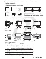 Предварительный просмотр 2 страницы Innovative instruments i-therm AI 5442 User'S Operating Manual