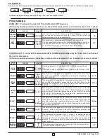 Предварительный просмотр 3 страницы Innovative instruments i-therm AI 5442 User'S Operating Manual