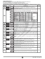 Предварительный просмотр 4 страницы Innovative instruments i-therm AI 5442 User'S Operating Manual