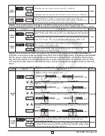 Предварительный просмотр 5 страницы Innovative instruments i-therm AI 5442 User'S Operating Manual