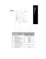 Preview for 5 page of Innovative Marine 040101 Owner'S Manual