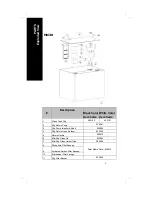 Предварительный просмотр 6 страницы Innovative Marine 040101 Owner'S Manual