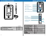 Предварительный просмотр 5 страницы Innovative Marine HELIO Universal Controller Manual