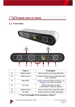 Preview for 7 page of Innovative Technology ICU Quick Start Manual