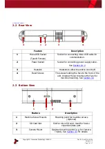 Preview for 8 page of Innovative Technology ICU Quick Start Manual