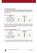 Preview for 9 page of Innovative Technology ICU Quick Start Manual