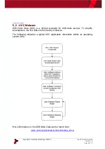 Preview for 15 page of Innovative Technology ICU Quick Start Manual