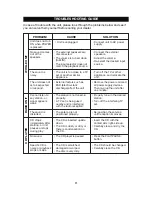 Preview for 13 page of Innovative Technology ITCDS-5000a Instruction Manual