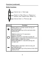 Предварительный просмотр 3 страницы Innovative Technology ITEB-200B Instruction Manual