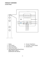 Предварительный просмотр 6 страницы Innovative Technology ITSB-200 User Manual