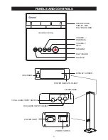 Предварительный просмотр 6 страницы Innovative Technology ITSB-300W User Manual