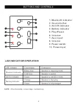 Preview for 7 page of Innovative Technology ITSB-408 Instruction Manual