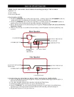 Предварительный просмотр 2 страницы Innovative Technology ITSB-421 Instruction Manual