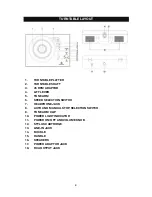 Preview for 5 page of Innovative Technology ITVS-550 Instruction Manual