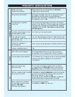 Preview for 7 page of Innovative Technology ITVS-760 Quick Start Manual