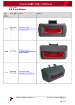 Preview for 9 page of Innovative Technology NV10 Family User Manual