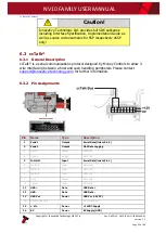 Preview for 36 page of Innovative Technology NV10 Family User Manual