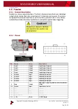 Preview for 40 page of Innovative Technology NV10 Family User Manual