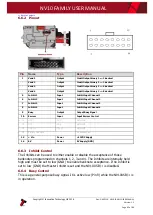 Preview for 43 page of Innovative Technology NV10 Family User Manual