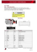 Preview for 49 page of Innovative Technology NV10 Family User Manual