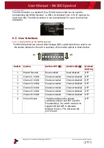 Предварительный просмотр 46 страницы Innovative Technology NV200S Spectral User Manual