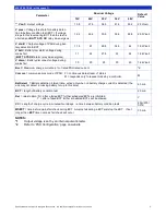 Preview for 6 page of Innovative Technology SR750i User Manual