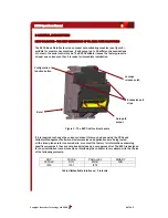 Preview for 6 page of Innovative BV20 Operation Manual