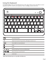 Preview for 4 page of Innovative ITIP-7300M User Manual