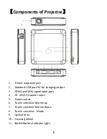 Preview for 3 page of Innovative K5 Instruction Manual