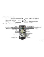 Предварительный просмотр 14 страницы Innovative K7i User Manual