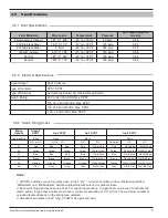 Preview for 10 page of Innovative L500 Installation And Operating Manual