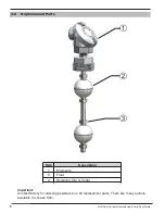 Preview for 12 page of Innovative L500 Installation And Operating Manual