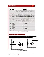 Предварительный просмотр 10 страницы Innovative NV10 Operation Manual