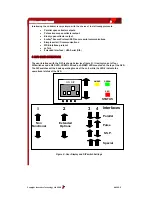 Preview for 7 page of Innovative NV9 Operation Manual