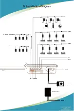 Предварительный просмотр 14 страницы Innovative THEPROTECTOR C-1 Instruction Manual