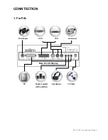 Preview for 5 page of INNOVIEW INV-17W User Manual