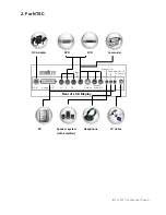 Preview for 6 page of INNOVIEW INV-17W User Manual